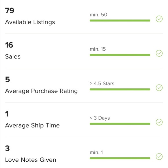 Meet your Posher, Andrea (Andy) - Picture 8 of 8